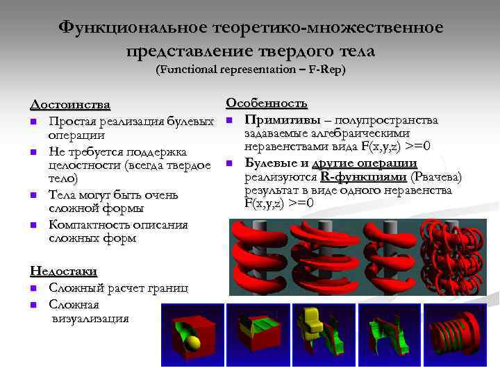 Функциональное теоретико-множественное представление твердого тела (Functional representation – F-Rep) Особенность Достоинства n Простая реализация