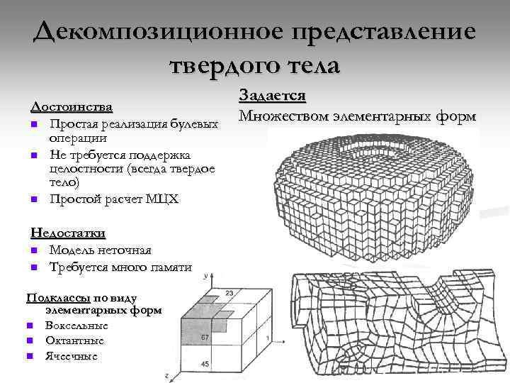 Декомпозиционное представление твердого тела Достоинства n Простая реализация булевых операции n Не требуется поддержка