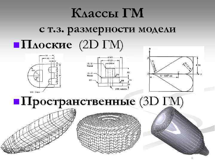 Классы ГМ с т. з. размерности модели n Плоские (2 D ГМ) n Пространственные