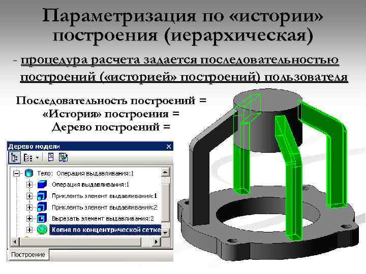 Параметризация по «истории» построения (иерархическая) - процедура расчета задается последовательностью построений ( «историей» построений)