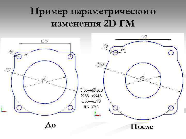 Пример параметрического изменения 2 D ГМ 85 100 55 45 □ 65 □ 70