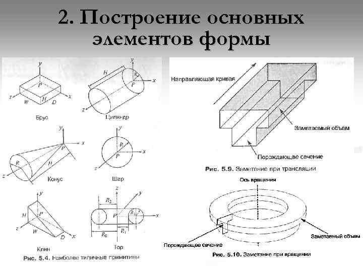 2. Построение основных элементов формы 