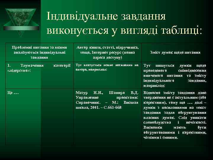 Індивідуальне завдання виконується у вигляді таблиці: Проблемні питання за якими аналізуються індивідуальні завдання 1.
