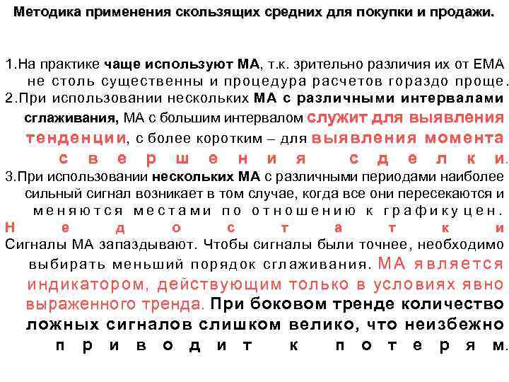 Методика применения скользящих средних для покупки и продажи. 1. На практике чаще используют МА,