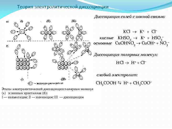 Kcl схема связи