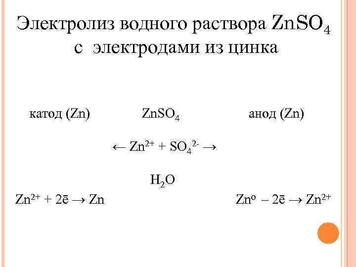 Zn катод