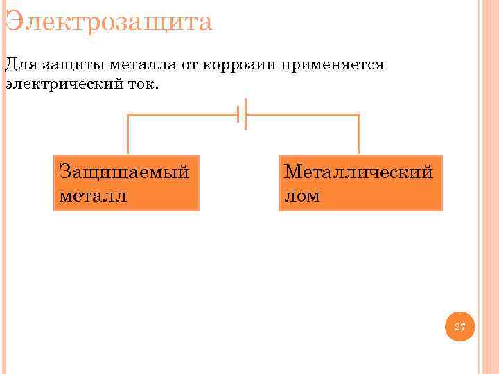 Электрозащита Для защиты металла от коррозии применяется электрический ток. (–) К (+) А Защищаемый