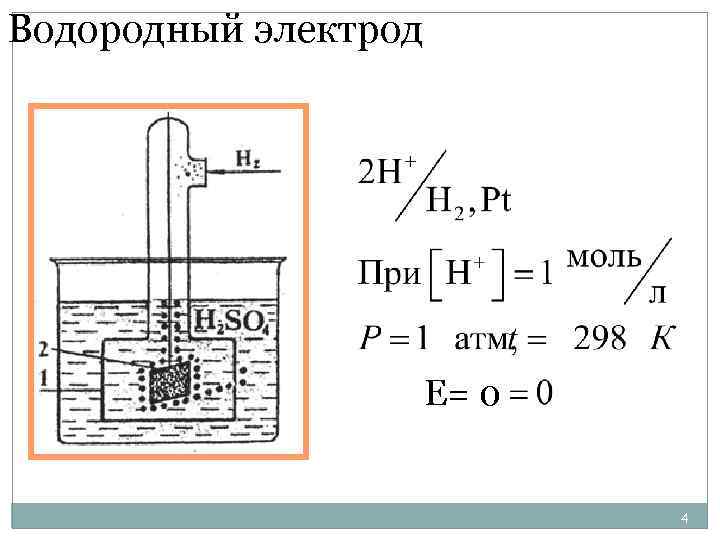 Стандартный водородный электрод схема