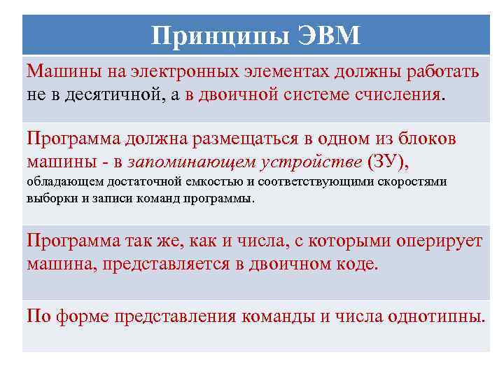 Принципы ЭВМ Машины на электронных элементах должны работать не в десятичной, а в двоичной