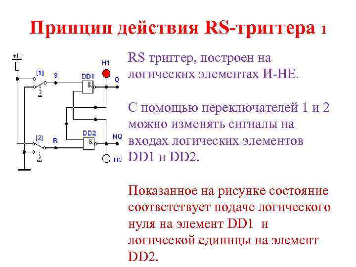 Принцип действия RS-триггера 1 RS триггер, построен на логических элементах И-НЕ. С помощью переключателей