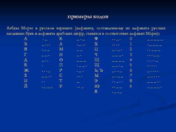 примеры кодов Азбука Морзе в русском варианте (алфавиту, составленному из алфавита русских заглавных букв