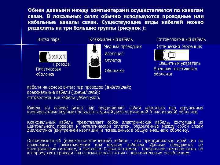 Обмен данными между компьютерами осуществляется по каналам связи. В локальных сетях обычно используются проводные