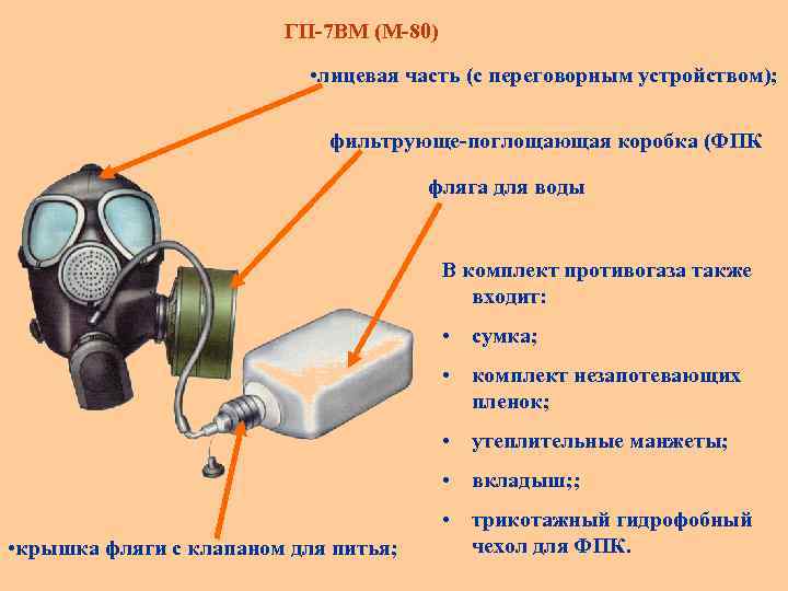 На чем основан принцип защитного действия противогаза