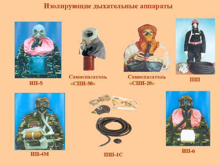 Изолирующие дыхательные аппараты ИП-5 ИП-4 М Самоспасатель «СПИ-50» ПШ-1 С Самоспасатель «СПИ-20» ПШ ИП-6