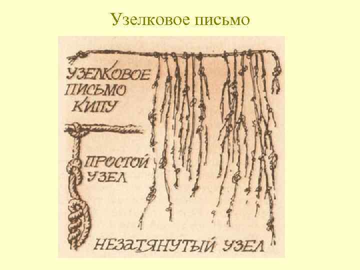 Узелковое письмо 