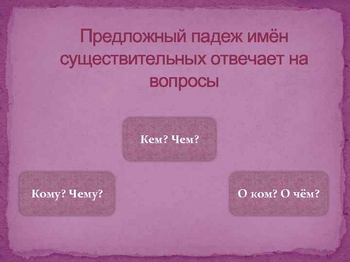 Предложный падеж имён существительных отвечает на вопросы Кем? Чем? Кому? Чему? О ком? О