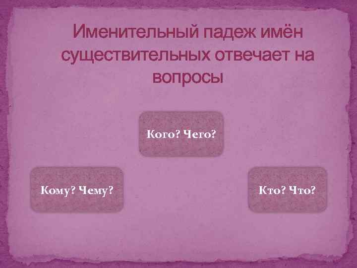 Именительный падеж имён существительных отвечает на вопросы Кого? Чего? Кому? Чему? Кто? Что? 