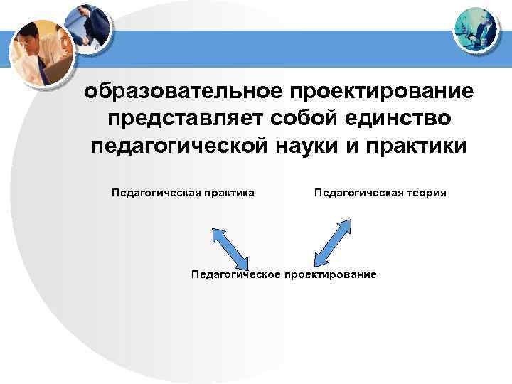 образовательное проектирование представляет собой единство педагогической науки и практики Педагогическая практика Педагогическая теория Педагогическое