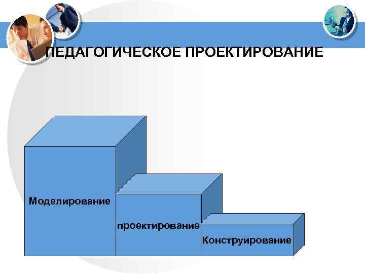  ПЕДАГОГИЧЕСКОЕ ПРОЕКТИРОВАНИЕ Моделирование проектирование Конструирование www. themegallery. com 