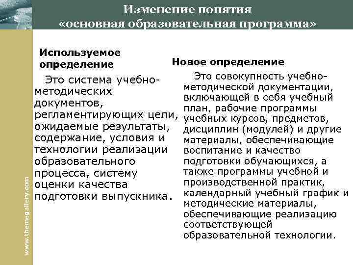 Изменение понятия «основная образовательная программа» www. themegallery. com Используемое определение Новое определение Это совокупность
