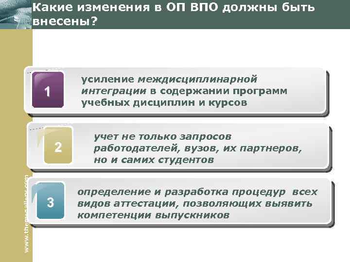 Какие изменения в ОП ВПО должны быть внесены? усиление междисциплинарной интеграции в содержании программ