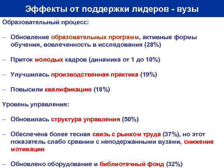 Эффекты от поддержки лидеров - вузы Образовательный процесс: – Обновление образовательных программ, активные формы