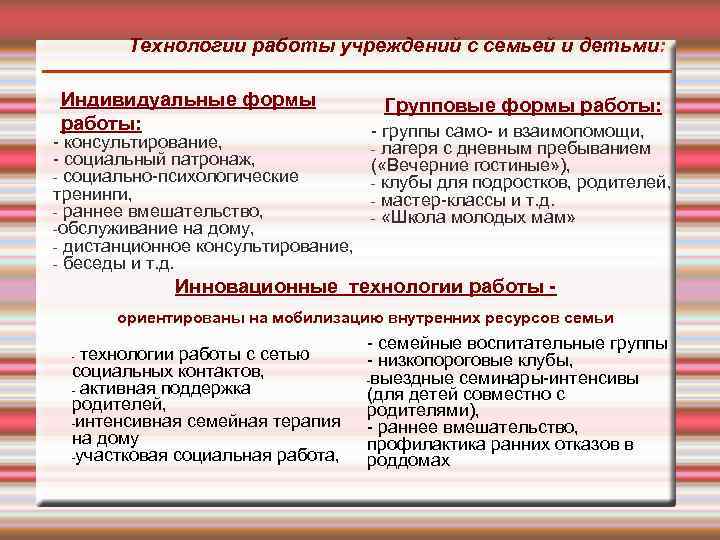 Технологии работы учреждений с семьей и детьми: Индивидуальные формы работы: - консультирование, - социальный