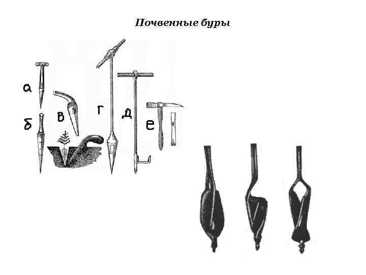 Схема закладки почвенного разреза