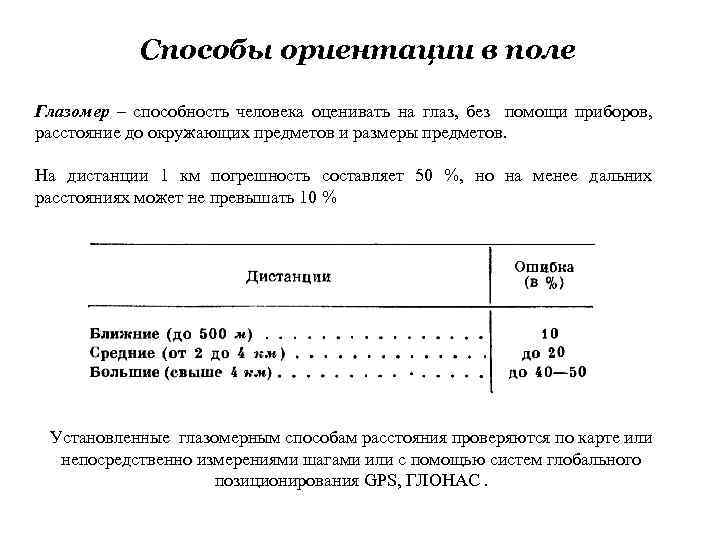 Отбор почвенных образцов гост