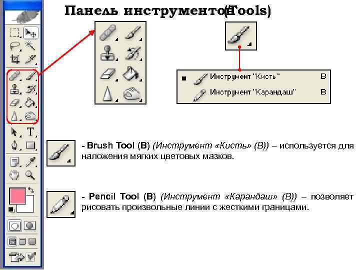 Панель инструментов (Tools) - Brush Tool (B) (Инструмент «Кисть» (B)) – используется для наложения