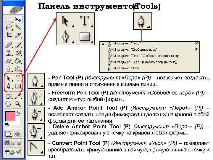 Панель инструментов (Tools) - Pen Tool (P) (Инструмент «Перо» (P)) – позволяет создавать прямые