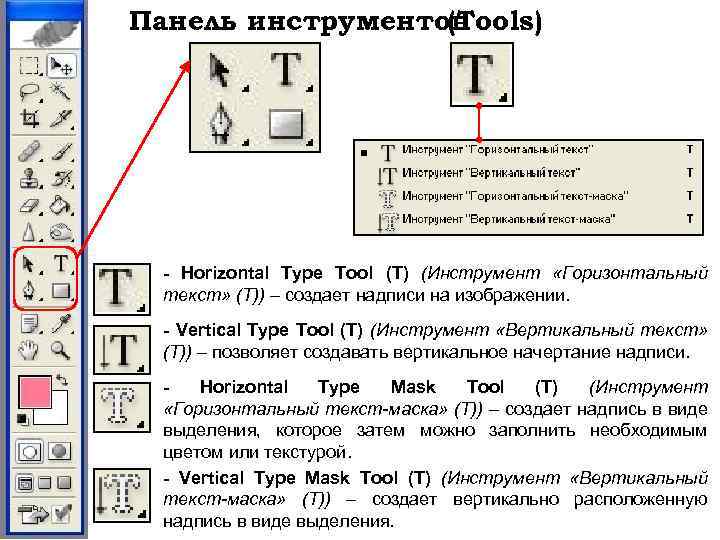 Панель инструментов (Tools) - Horizontal Type Tool (T) (Инструмент «Горизонтальный текст» (Т)) – создает