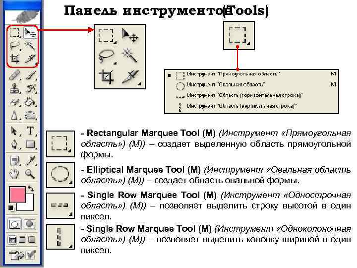 Панель инструментов (Tools) - Rectangular Marquee Tool (M) (Инструмент «Прямоугольная область» ) (М)) –