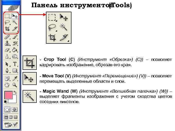 С помощью каких инструментов создают сайт. Панель инструментов Toolbox. «Обрезка» на панели инструментов. Инструмент для обрезки части изображения ворд. Панель управления Crop Tool.