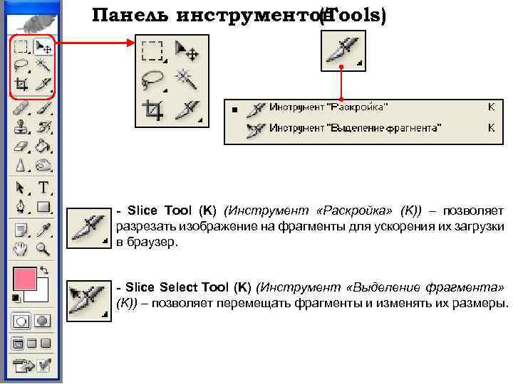 Панель инструментов (Tools) - Slice Tool (K) (Инструмент «Раскройка» (K)) – позволяет разрезать изображение