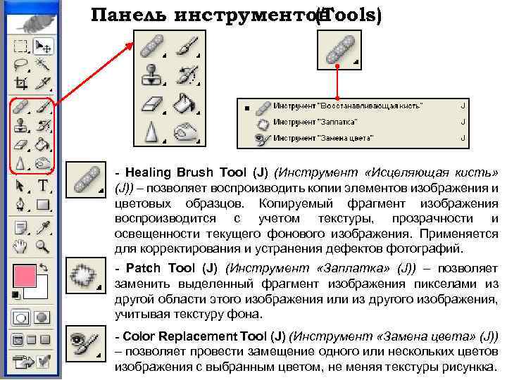 Панель инструментов (Tools) - Healing Brush Tool (J) (Инструмент «Исцеляющая кисть» (J)) – позволяет