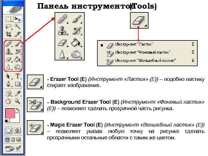 Панель инструментов (Tools) - Erazer Tool (E) (Инструмент «Ластик» (E)) – подобно ластику стирает