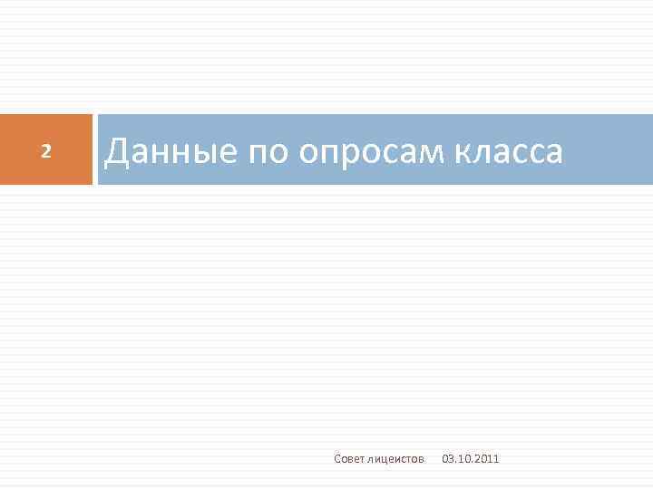 2 Данные по опросам класса Совет лицеистов 03. 10. 2011 