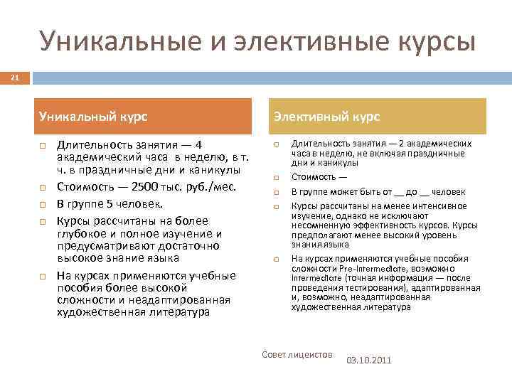 Уникальные и элективные курсы 21 Уникальный курс Длительность занятия — 4 академический часа в