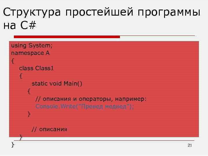 Структура простейшей программы на С# using System; namespace A { class Class 1 {