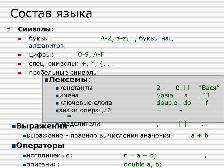 Состав языка o Символы: n буквы: A-Z, a-z, _, буквы нац. алфавитов n цифры: