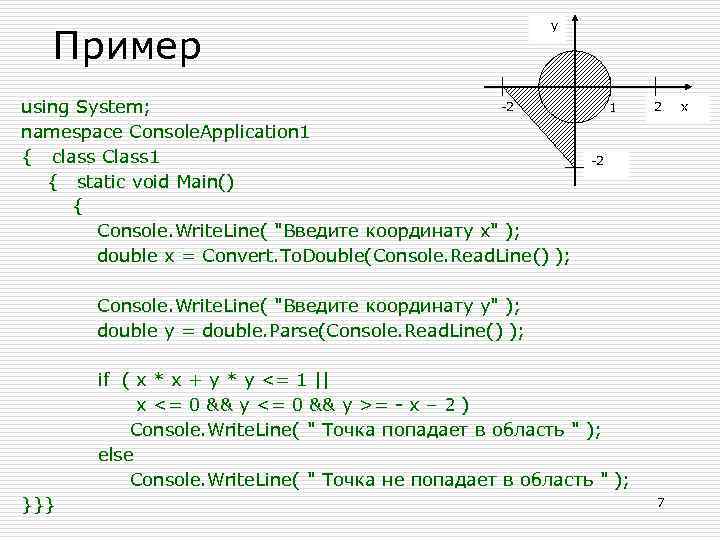 Пример y -2 using System; namespace Console. Application 1 { class Class 1 {