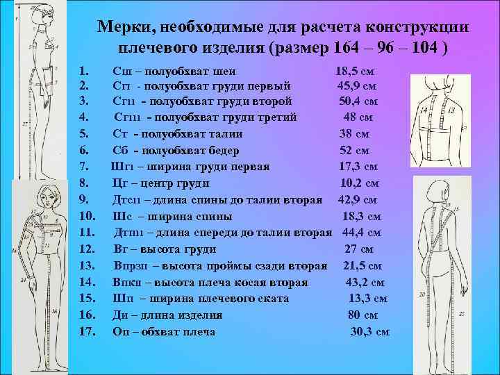 Мерки, необходимые для расчета конструкции плечевого изделия (размер 164 – 96 – 104 )