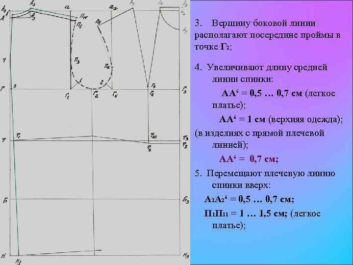 Построение сетки чертежа плечевого изделия