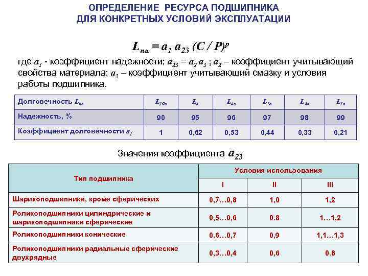 Установление ресурса. Базовый расчетный ресурс подшипника. Определение ресурса подшипника. Коэффициенты подшипников. Коэффициент надежности подшипника.