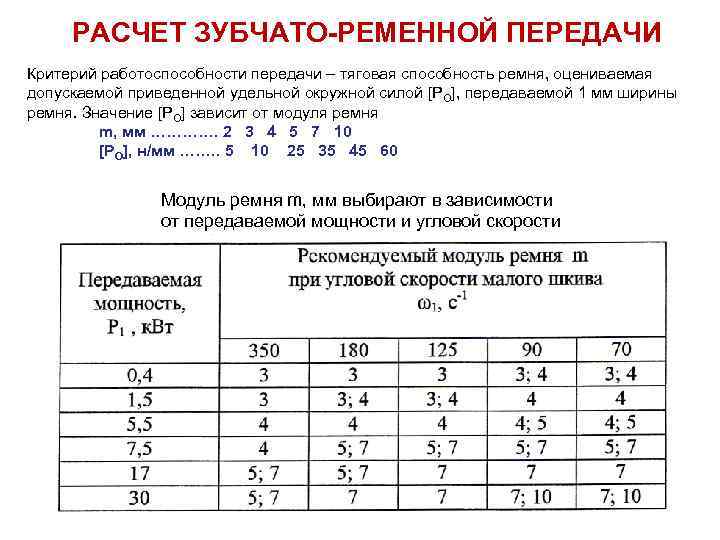 Соотношение шкивов ременной передачи