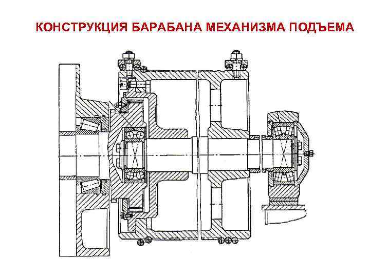 КОНСТРУКЦИЯ БАРАБАНА МЕХАНИЗМА ПОДЪЕМА 