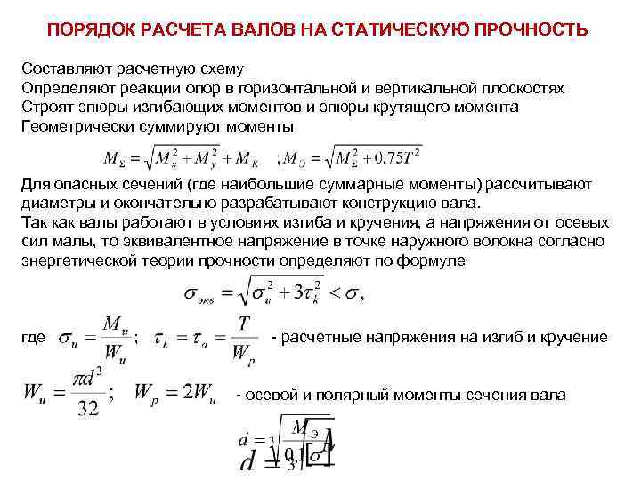 ПОРЯДОК РАСЧЕТА ВАЛОВ НА СТАТИЧЕСКУЮ ПРОЧНОСТЬ Составляют расчетную схему Определяют реакции опор в горизонтальной