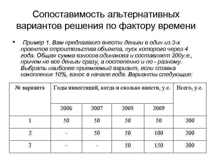Сопоставимость альтернативных вариантов решения по фактору времени • Пример 1. Вам предлагают внести деньги