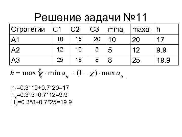 Решение задачи № 11 Стратегии А 1 А 2 А 3 С 1 С